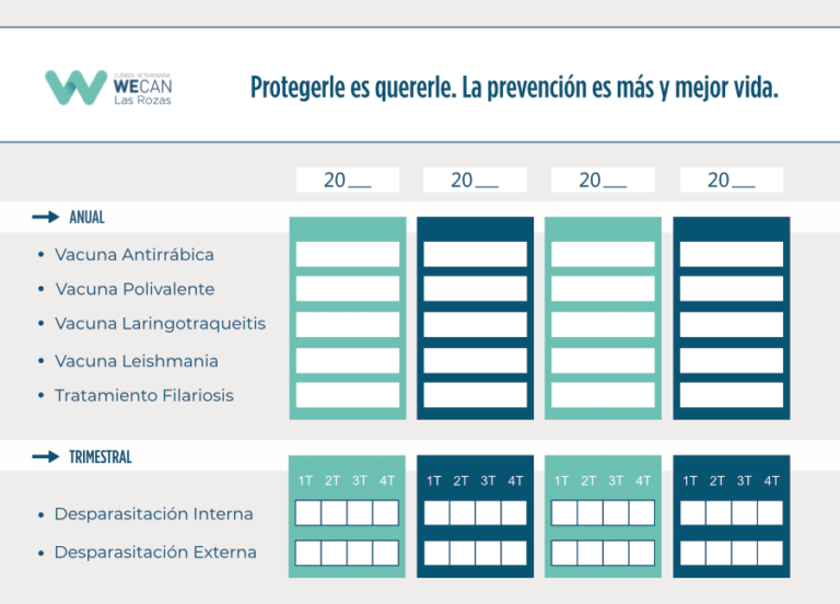Cartilla de control de vacunas y desparasitaciones para clínica veterinaria